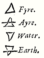 earth, air, fire, water